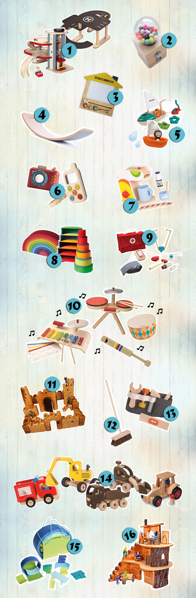 Außergewöhnliches und sinnvolles Holzspielzeug für 2-3 Jährige